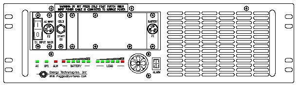 P/N: ETI0001-1004 Rugged COTS UPS Standard Front Panel Layout